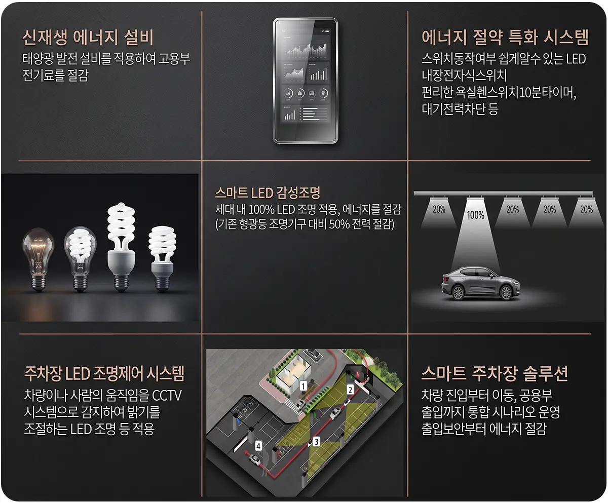 아이파크 단지 편의시스템
